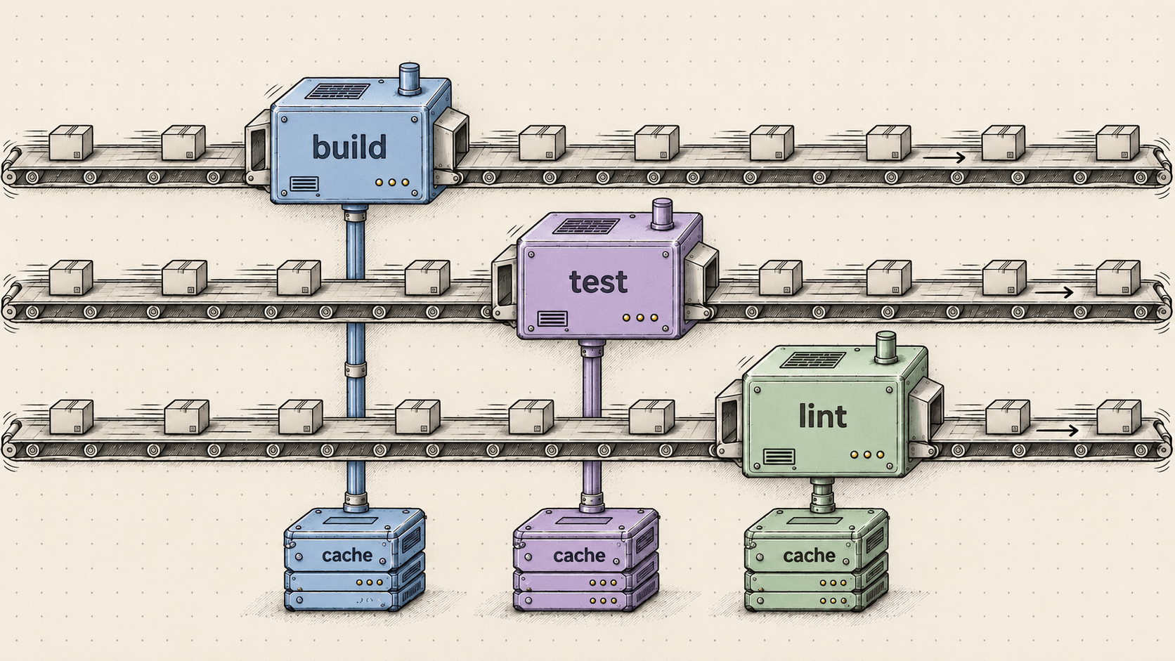 cloudx-io/setup-go speeds up parallel Golang CI workflows