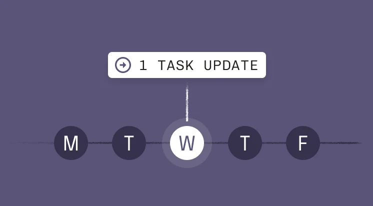 Introducing Tasks